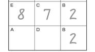 SUSUKE – un juego de rompecabezas matemático japonés súper desafiante en el que tienes un tablero similar a un Sudoku, pero todos los números se sustituyen por letras. […]